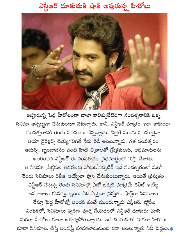 telugu hero ntr,ntr is fast in completing movies,last year two ntr films released,adurs and brindavanam released in 2010,ntr planning two films in a year,ntr latest movies  telugu hero ntr, ntr is fast in completing movies, last year two ntr films released, adurs and brindavanam released in 2010, ntr planning two films in a year, ntr latest movies